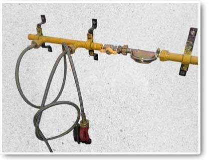 Gas Pipeline Services Near Coimbaatore