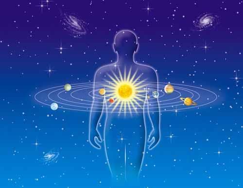 Astrology Services Near Pune
